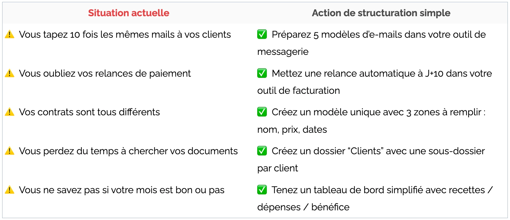 En Suisse, la crédibilité passe par l’organisation