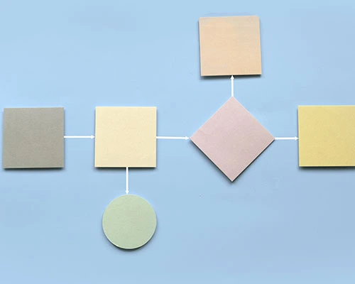 Définir une stratégie go-to-market (GTM)